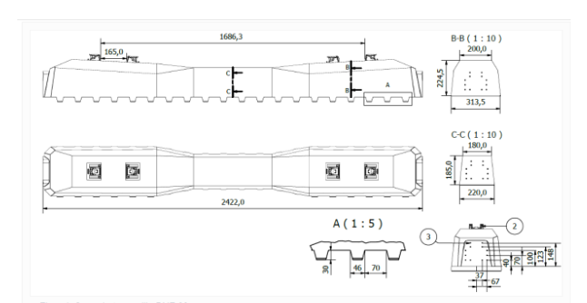 (b) Principal dimensions and underside profile