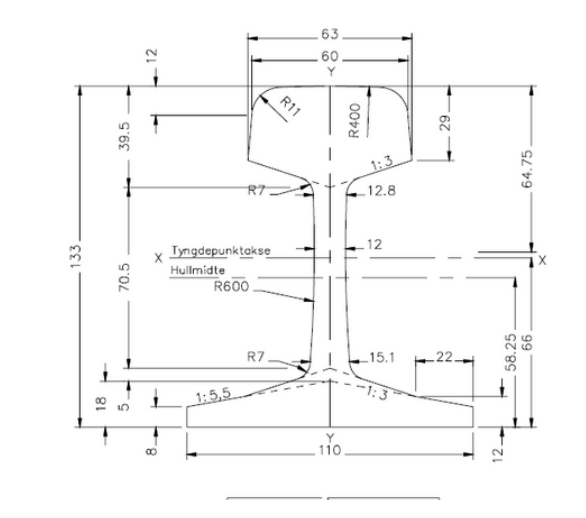 (a) 35 kg rail profile