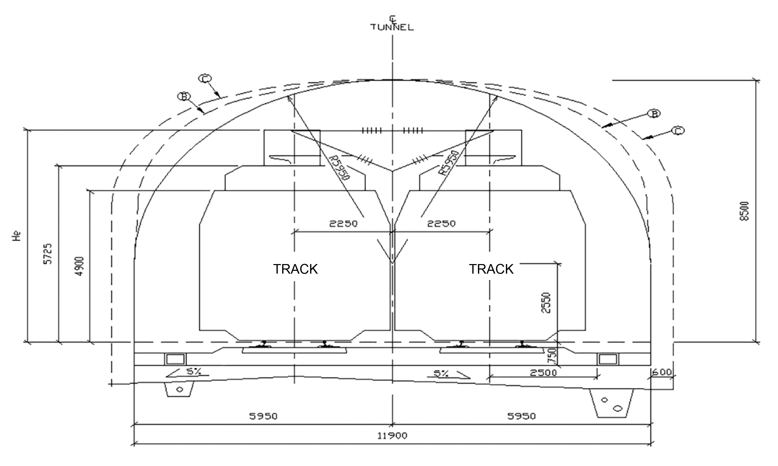 Bane NOR normal profile for a double-track railway tunnel, showing clearance dimensions, track centres, catenary space, drainage, cable routes, walkways and technical installation zones&nbsp;[35].