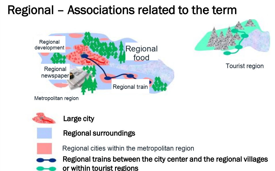 Regional train services: connections between a large city, regional surroundings, regional towns, and tourist regions.
