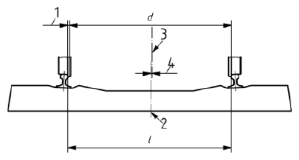 Kinematic components in the space-required calculation.