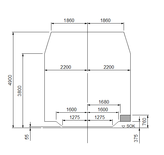 Bane NOR minimum structure gauge for new lines&nbsp;[51].