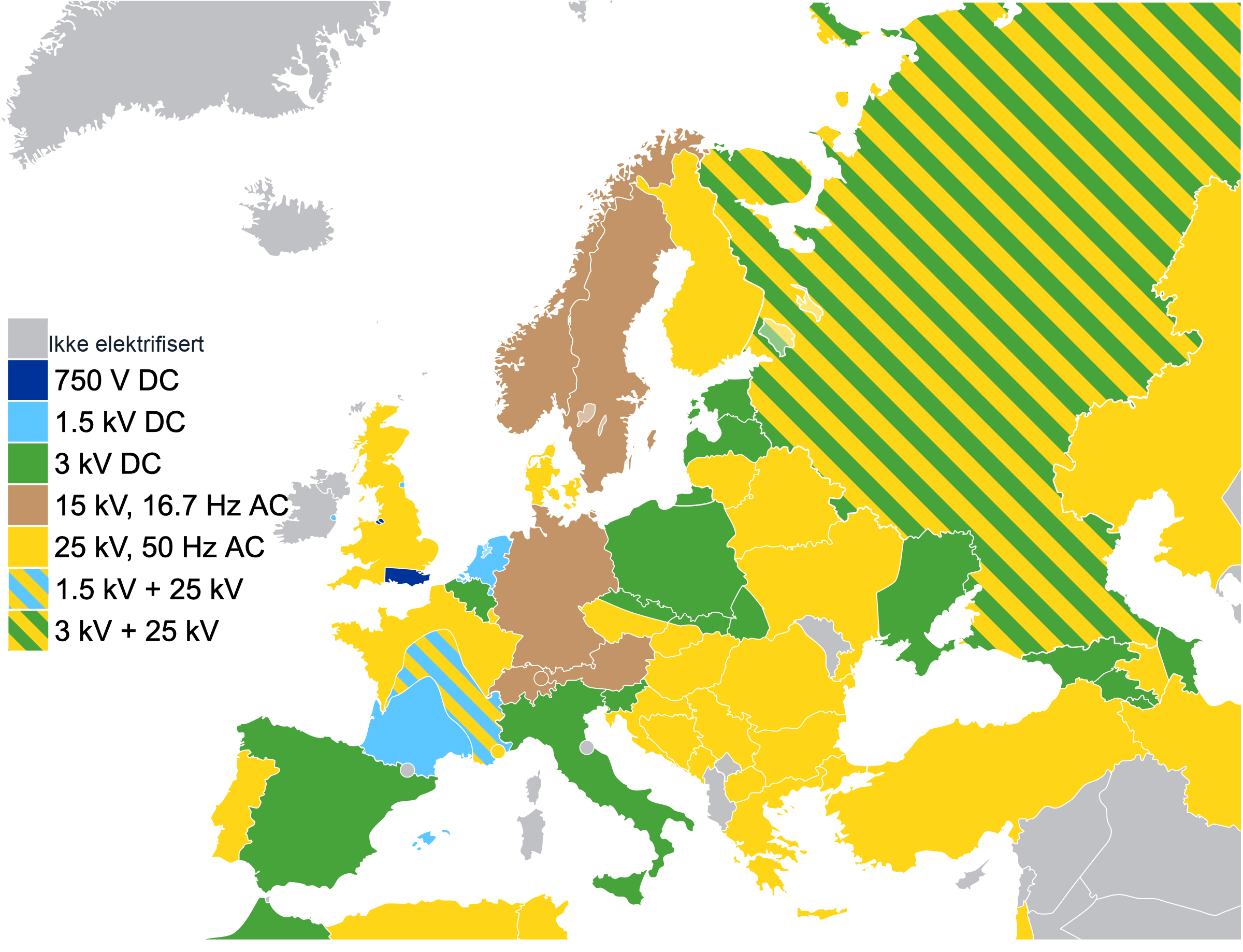 De viktigste elektrifiseringssystemene for jernbane i Europa&nbsp;[119].